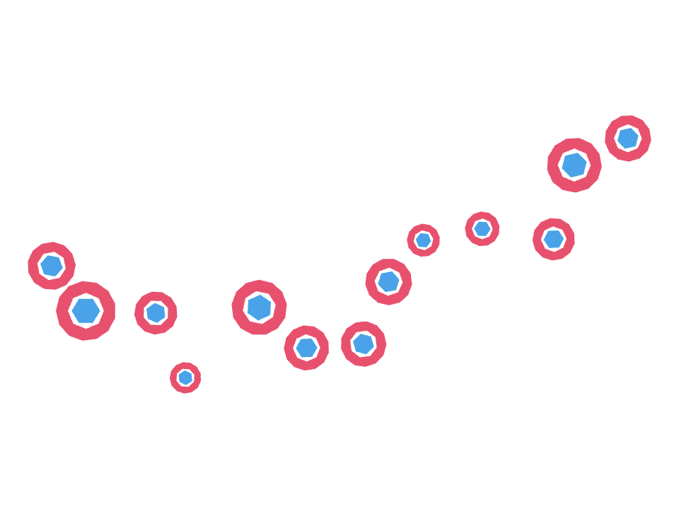 Targets drawn along a curved stroke