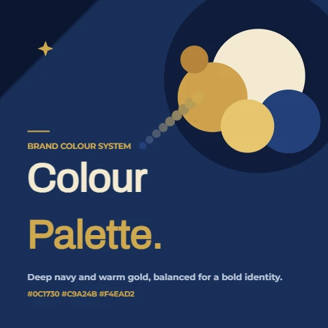 Navy and Gold Colour Palette Brand Board