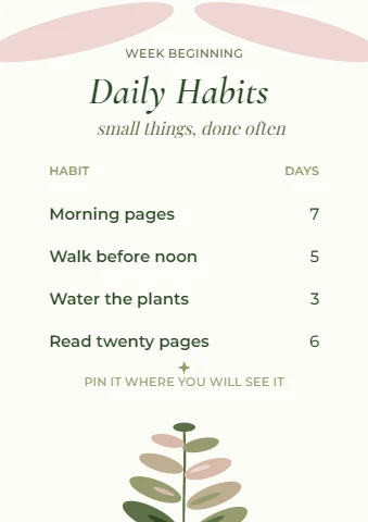 Daily Habits Botanical Planner Page