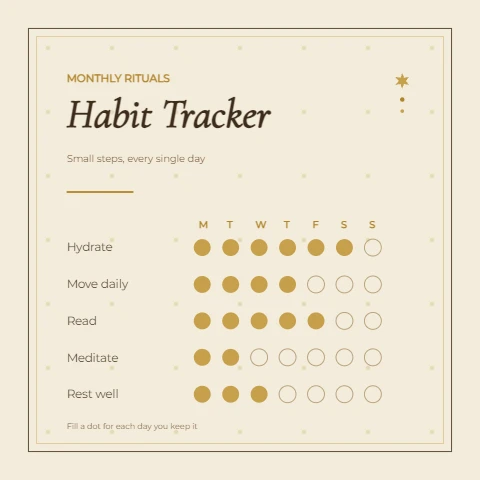 Small Steps Habit Tracker