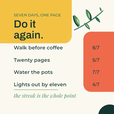 Little And Often Weekly Habit Sheet
