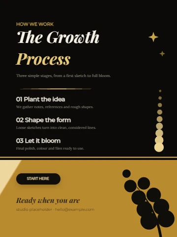 Black and Gold Growth Process
