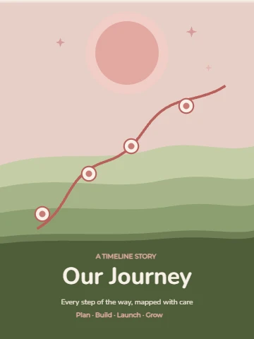 Rounded timeline journey infographic