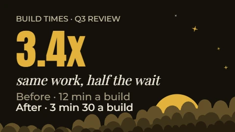 Build Time Comparison Slide, Black and Gold