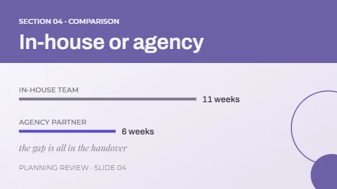 Lavender Band Comparison Slide